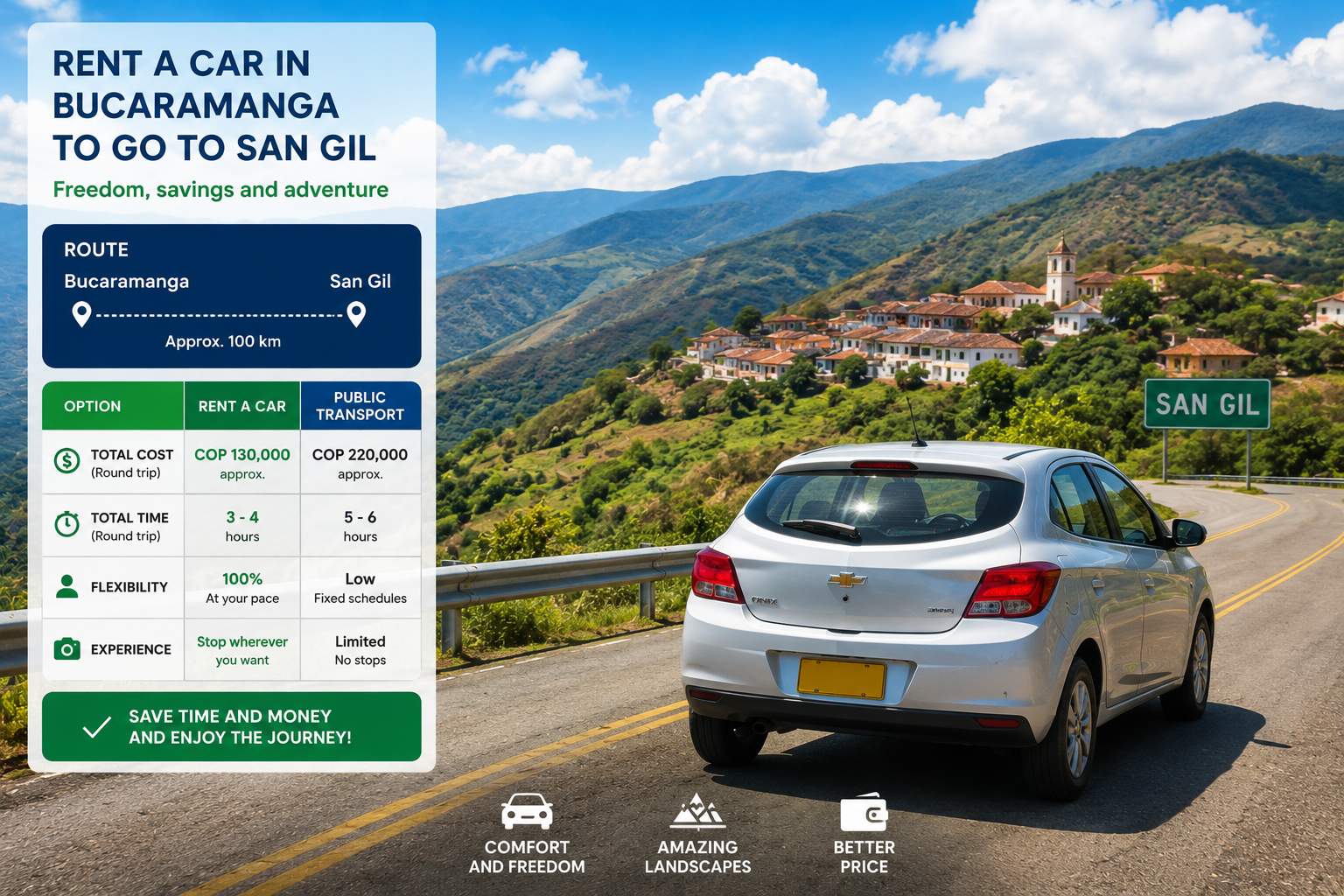 rent car Bucaramanga Bucaramanga to San Gil